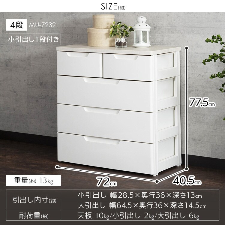 �}���`���[�X�`�F�X�g 4�i �z���C�g_19