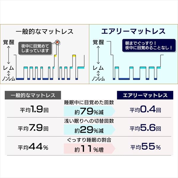 GA[X[X}bgX MASM-S VO_21