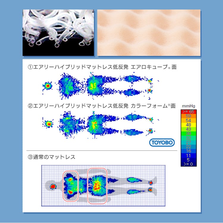 GA[nCubh}bgX@ᔽ^Cv  HBT80-S@VO_8