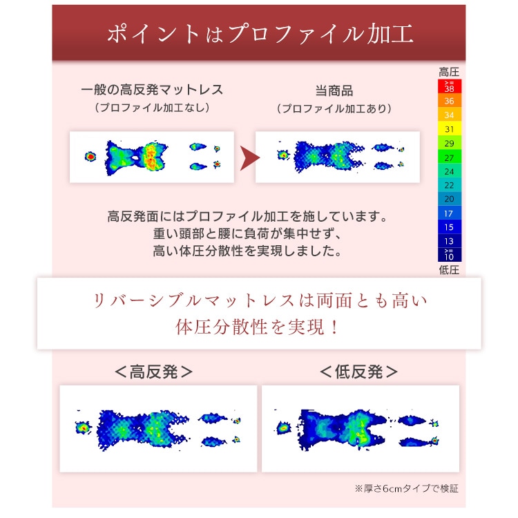 o[Vu}bgX10cm MAKT10-D _u_10