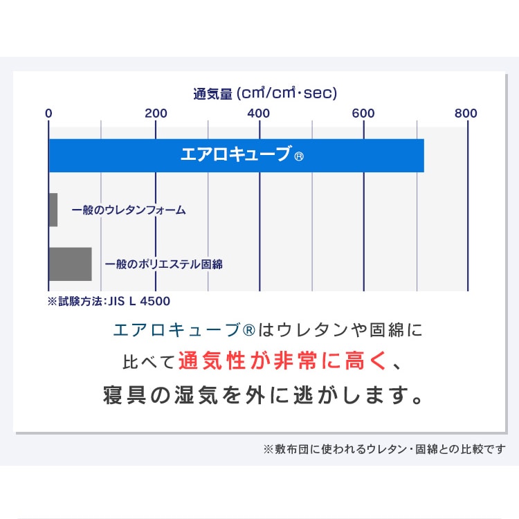 GA[}bgX GNXg^Cv VO 6cm  P^Cv AMEX-1S _4