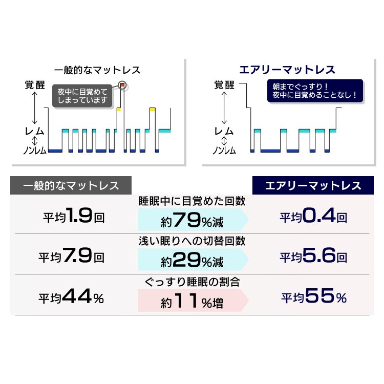 GA[}bgX GNXg^Cv VO 6cm  P^Cv AMEX-1S _10