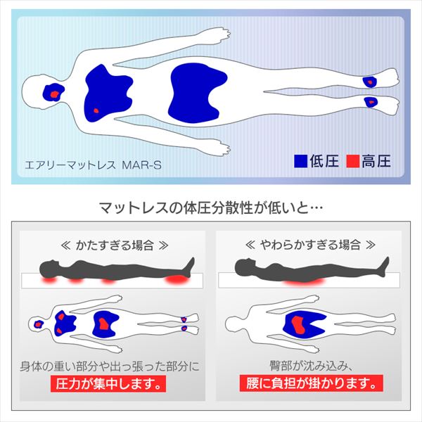 エアリーマットレス MAR-S シングル 全3色_8