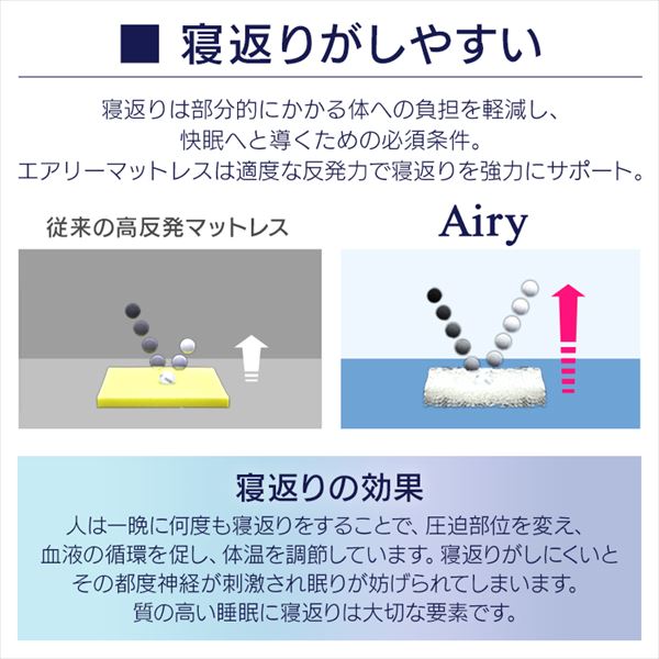 エアリーマットレス MAR-S シングル 全3色_9