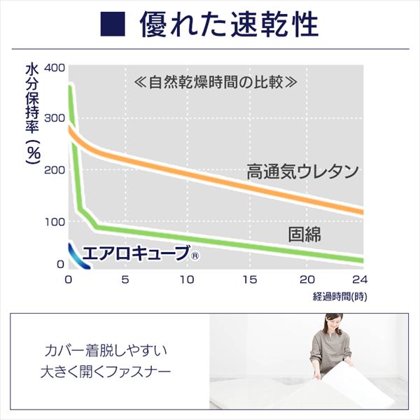 �G�A���[�}�b�g���X MAR-SD �Z�~�_�u�� �x�[�W��_15