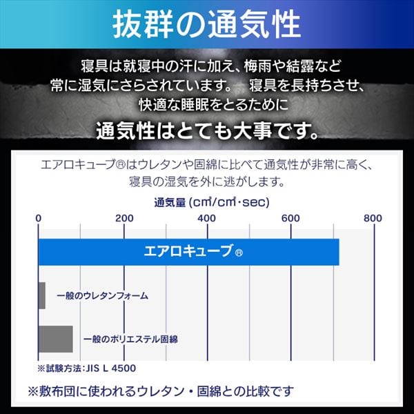 エアリーマットレス MAR-D ダブル ブラウン K536753 │【公式】SIMPLE