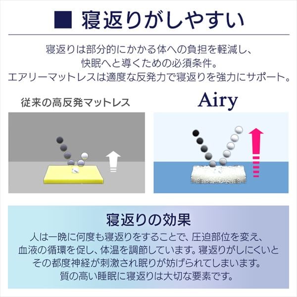 GA[}bgX nCO[h^Cv _u 9cm  HG90-D zCg_10