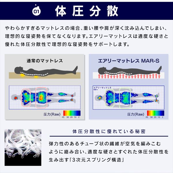 GA[v~A}bgX HGB120-S 12pVO_10