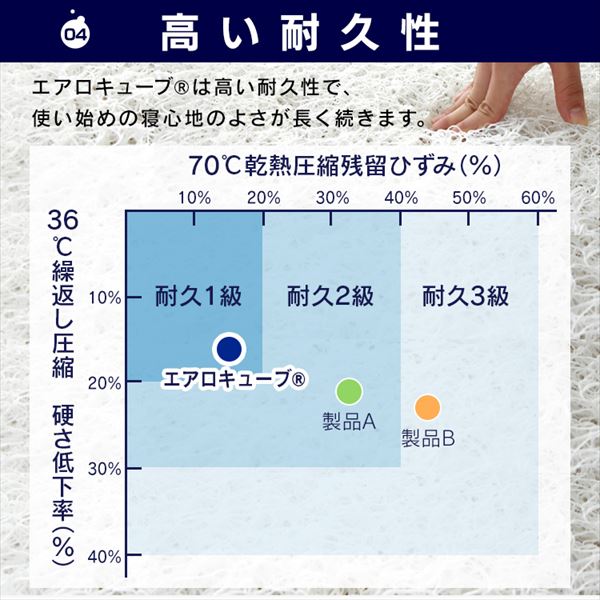 GA[v~A}bgX HGB120-S 12pVO_13