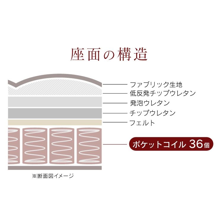 ��������֎q���S2�F_15