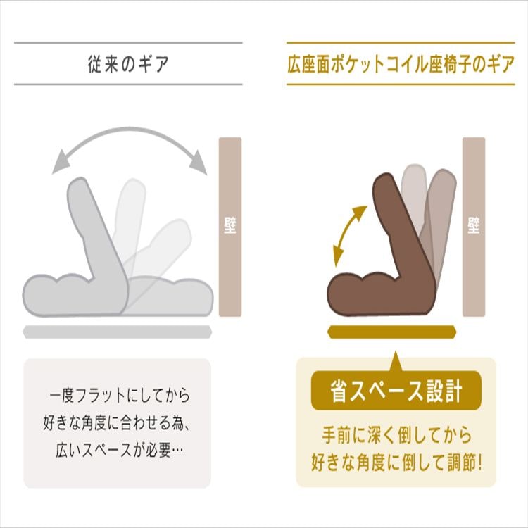 ��������֎q���S2�F_23