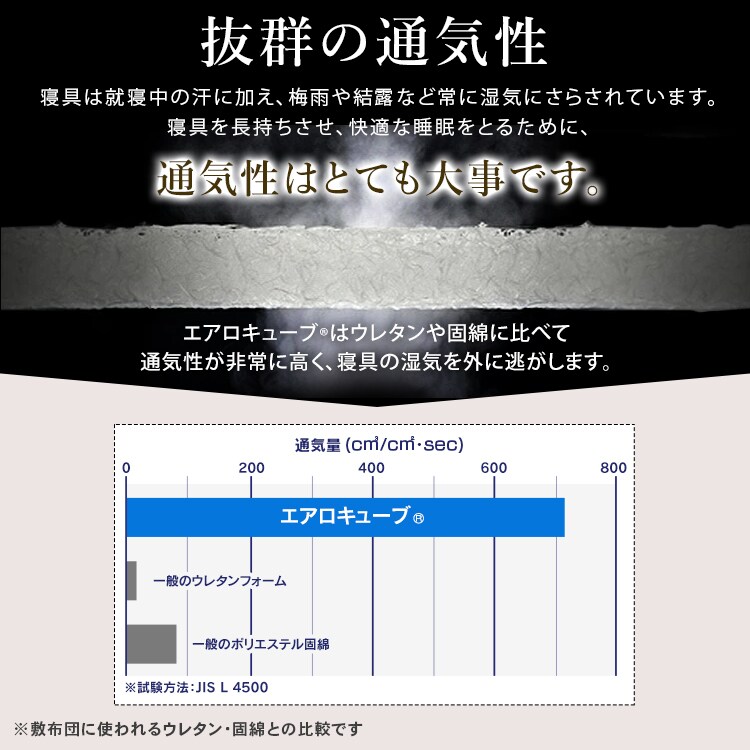 GA[}bgX Softe AMSF80-S_14